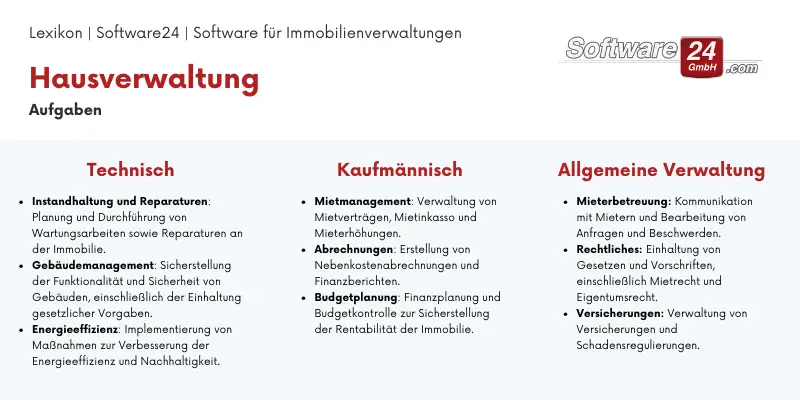 Hausverwaltung - Aufgaben - Software24